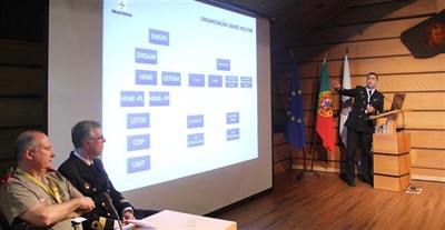 Medicina militar no final do mostrEM 2017